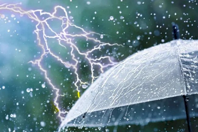 YAĞIŞLI SİSTEM BİLGİLENDİMESİ