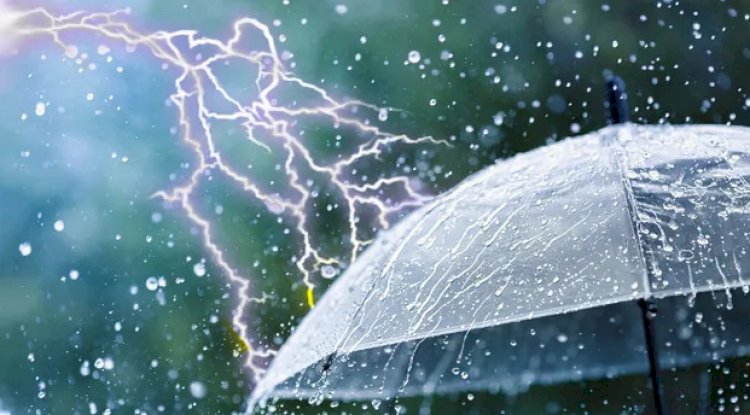 YAĞIŞLI SİSTEM BİLGİLENDİMESİ